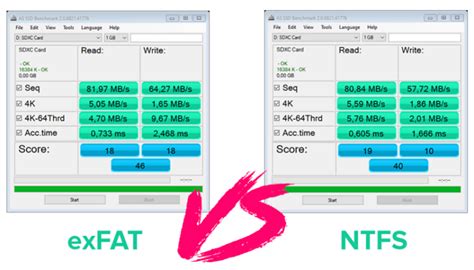 fat32 vs ntfs vs exfat.